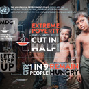 MDG Goal 1: Eradicate extreme poverty and hunger